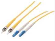 Power Over Fiber Technology ReOhkki: Latest Academic Achievements and Development Trends