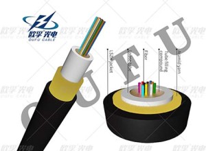Micro ADSS All- Dielectric autoSeastas fiber kaba