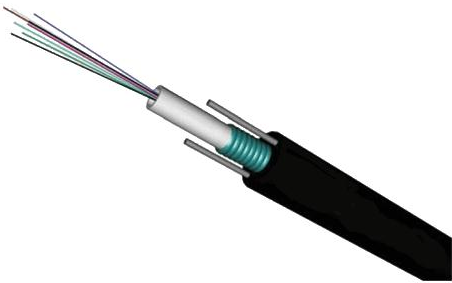 Outdoor ArGeahtd Cable